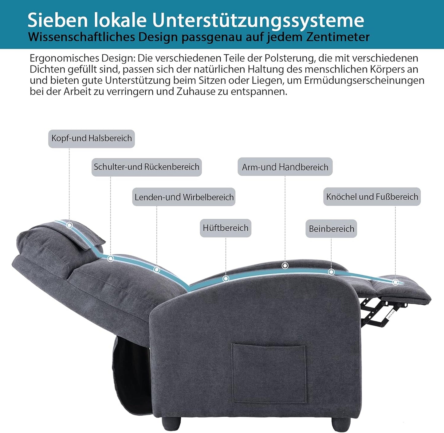 HOMOPIV Relaxsessel, Fernsehsessel mit Liegefunktion Massagefunktion Wärmefunktion, Massagesessel mit Fernbedienung, Ruhesessel Stoff, Liegesessel grau